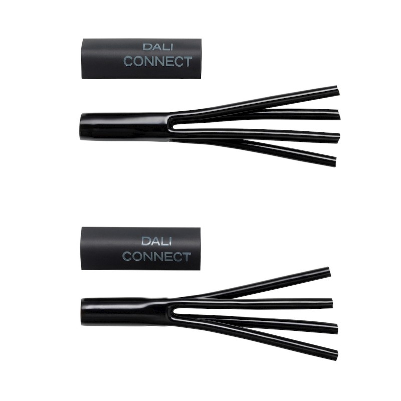 Connect SC Termination Kit Quad