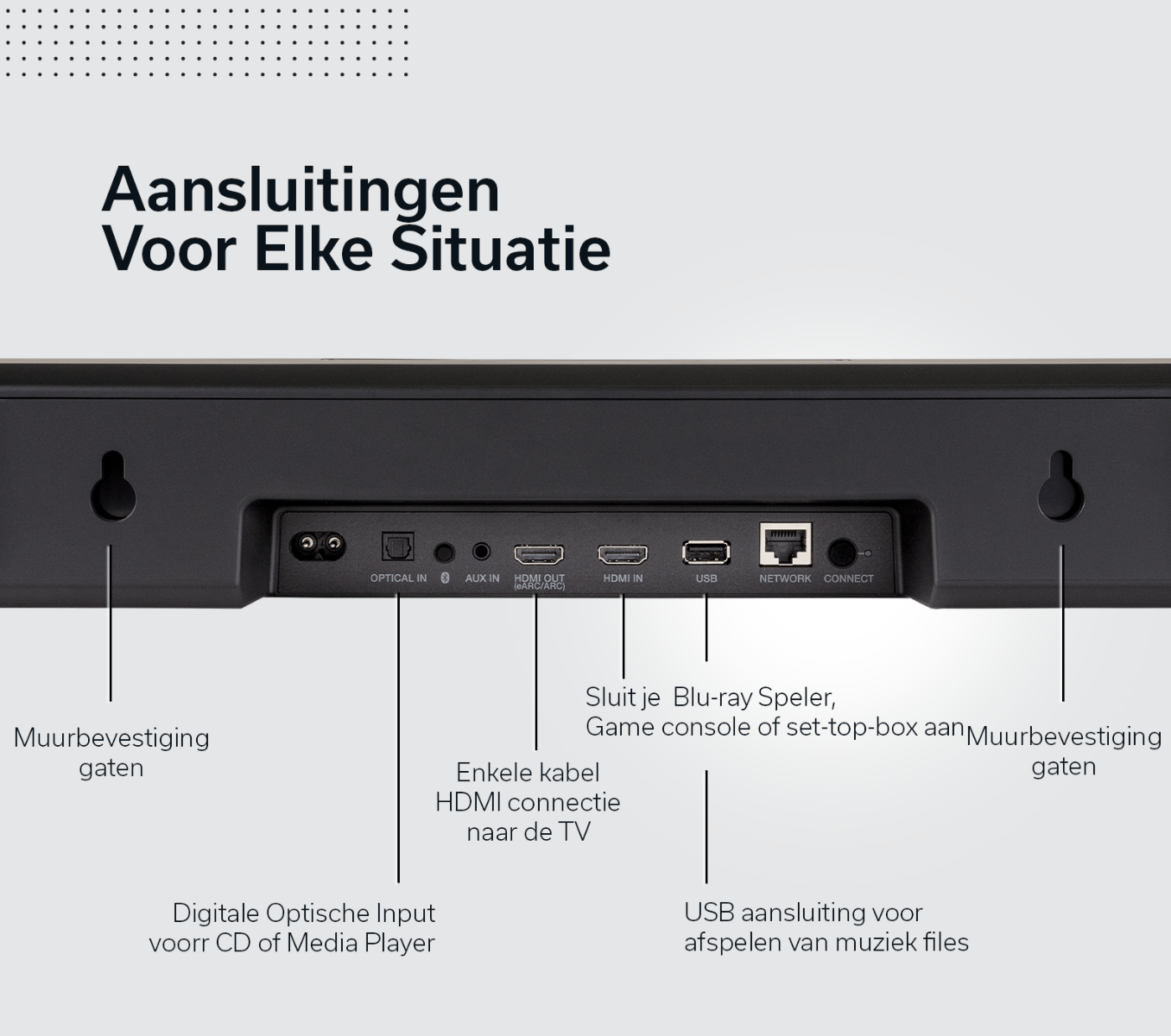 Home Soundbar 550