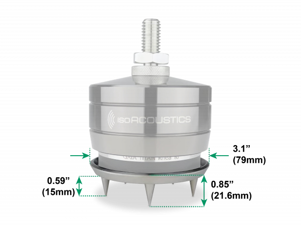 Gaia Titan Rhea carpet disc set