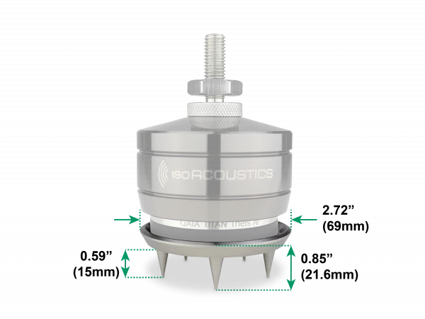 Gaia Titan Theis carpet disc set