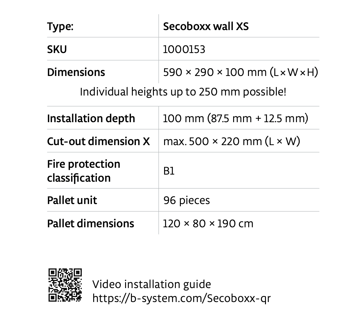 Secoboxx Wall XS