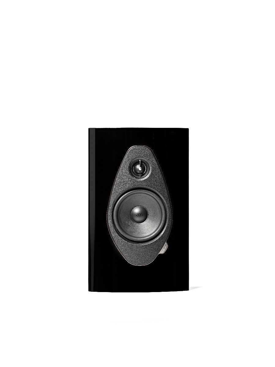 Sonetto Wall G2